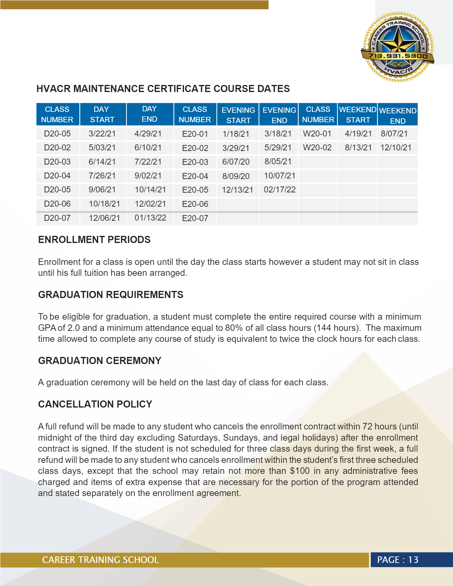 HVAC Classes information